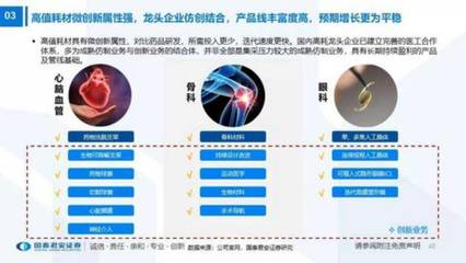A股生物醫藥三年四次危機比較分析 聚焦醫療器械代理與銷售